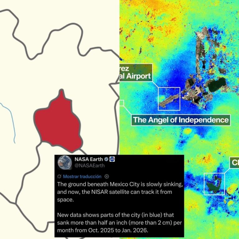 CDMX se hunde más de 2 cm al mes, revela según la NASA