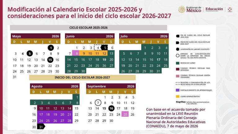 SEP adelanta fin del ciclo escolar 2025-2026: clases terminarán el 5 de junio